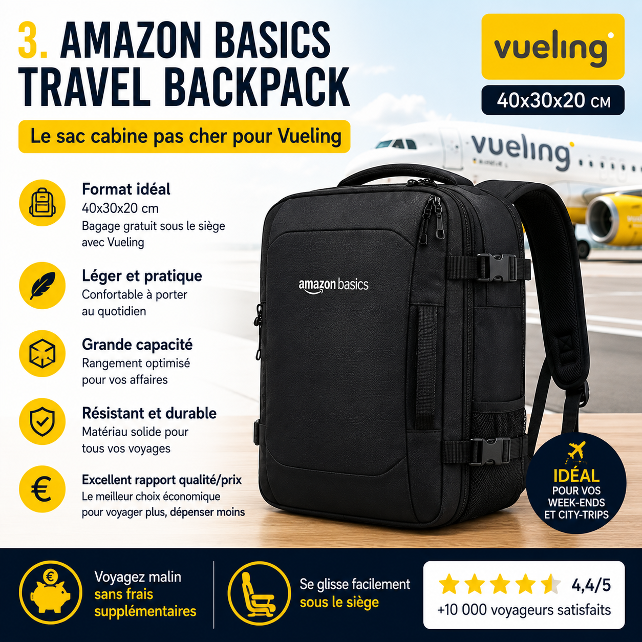 Amazon Basics compatible Vueling