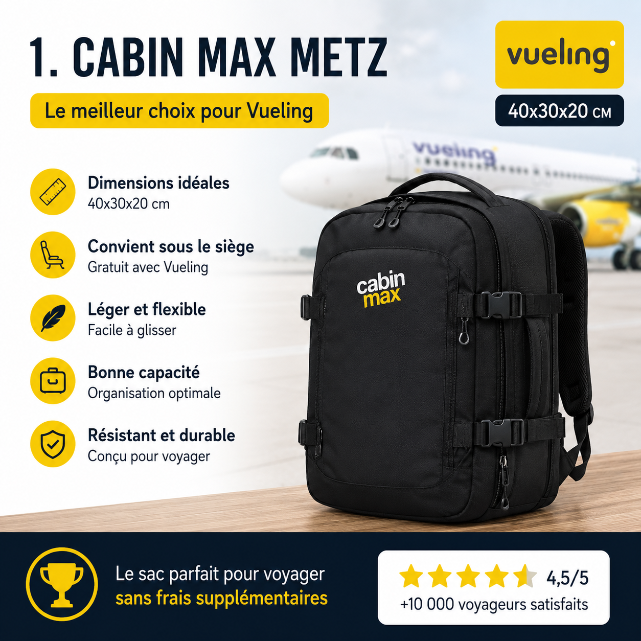 Cabin Max Metz compatible Vueling