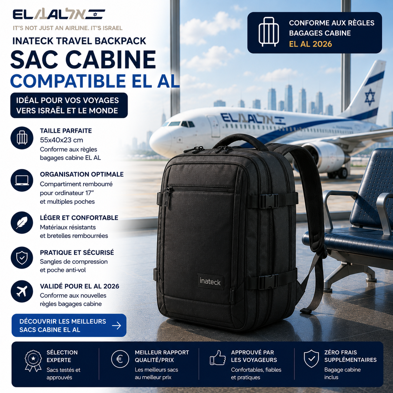 Inateck Travel Backpack sac cabine compatible El Al