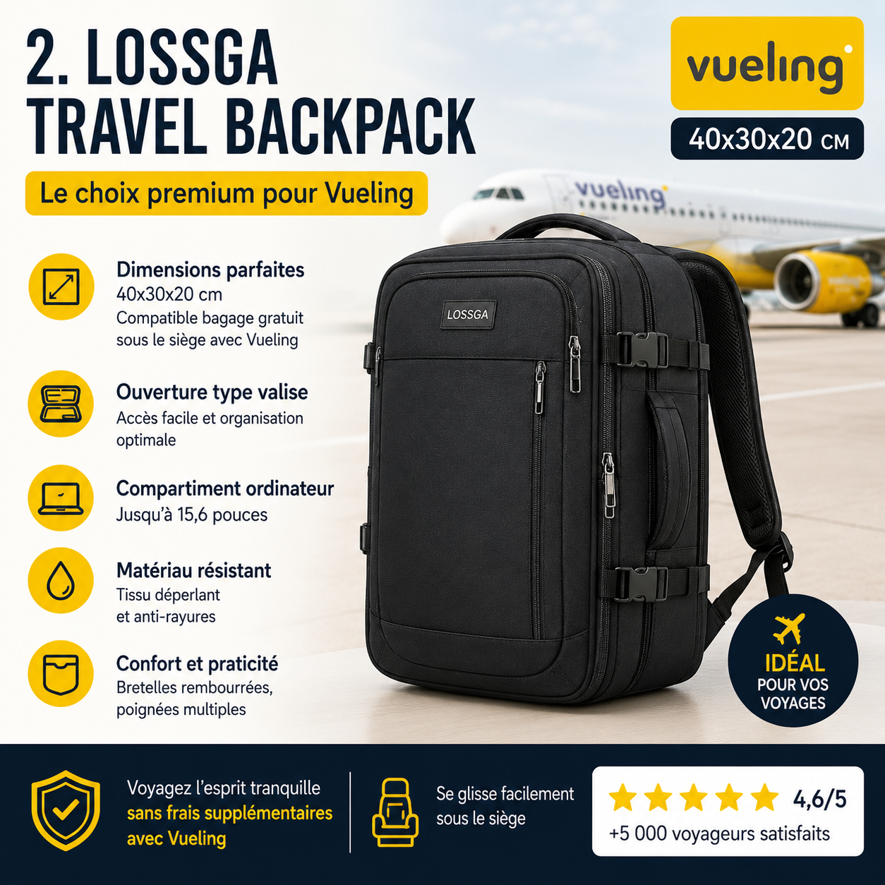 Lossga compatible Vueling