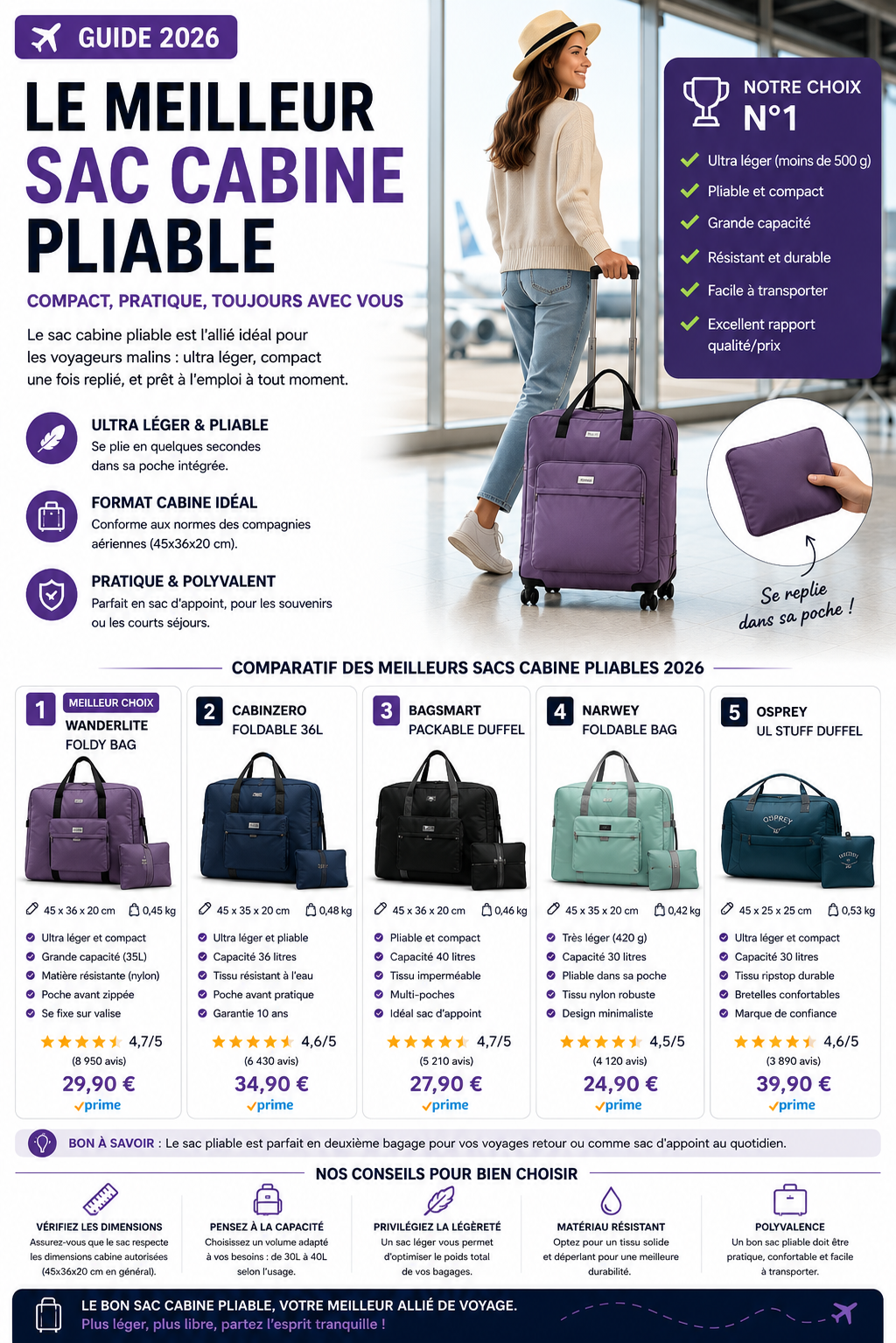 Sac cabine pliable compatible avion