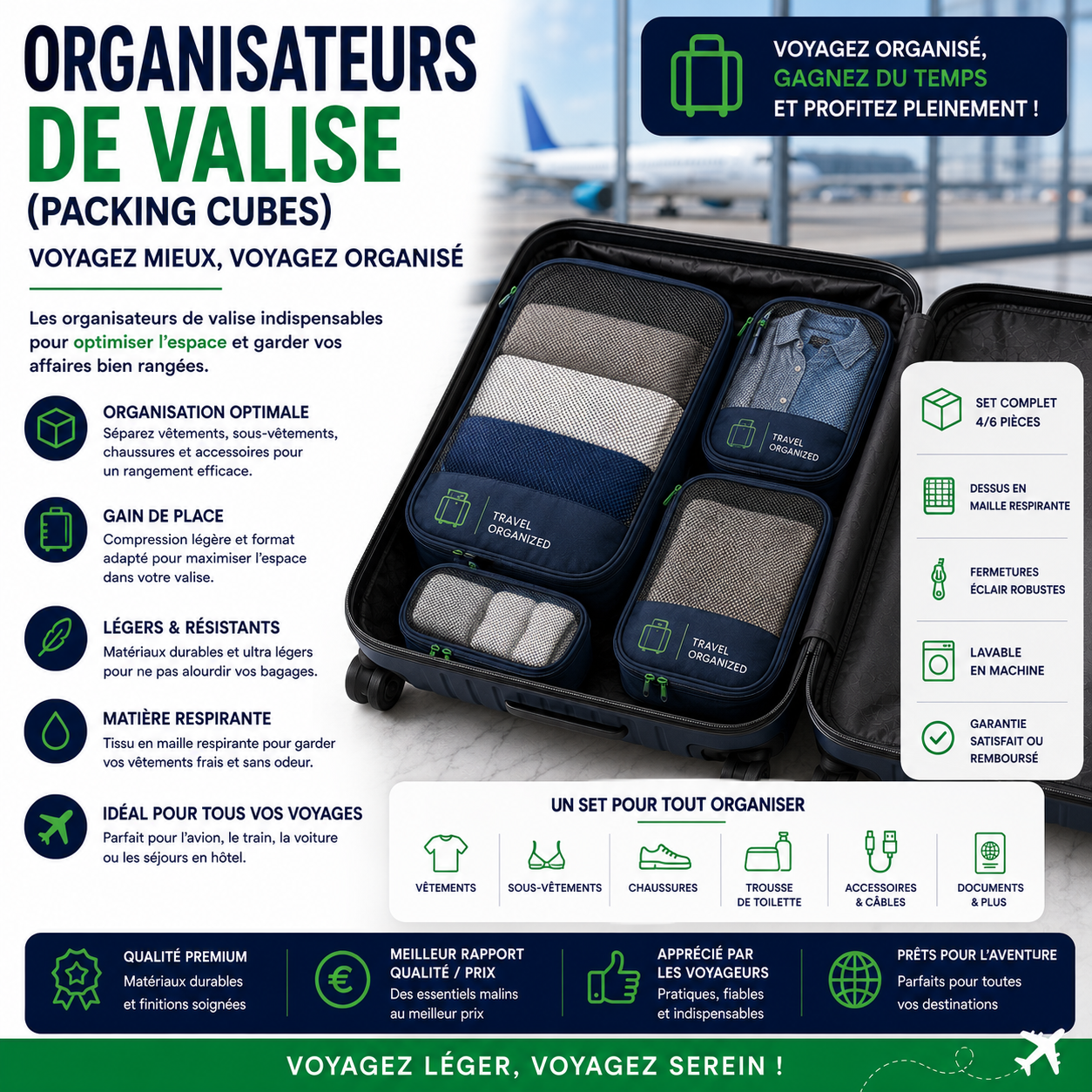 Organisateurs de valise Packing Cubes pour optimiser le rangement des vêtements et accessoires