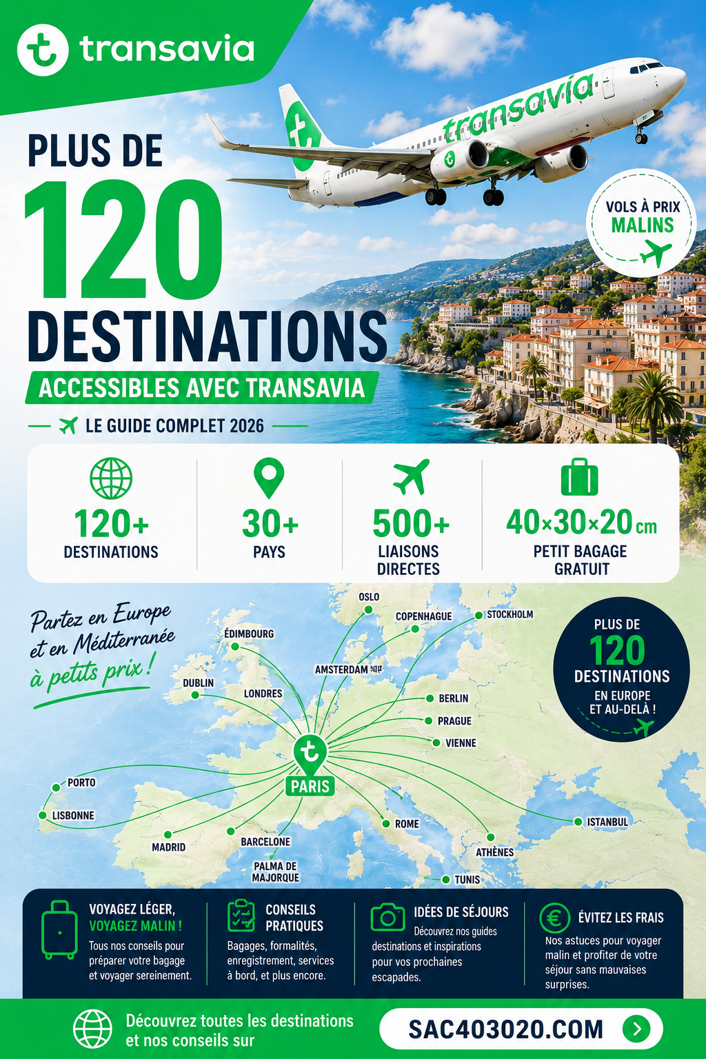 Carte des principales destinations Transavia en Europe