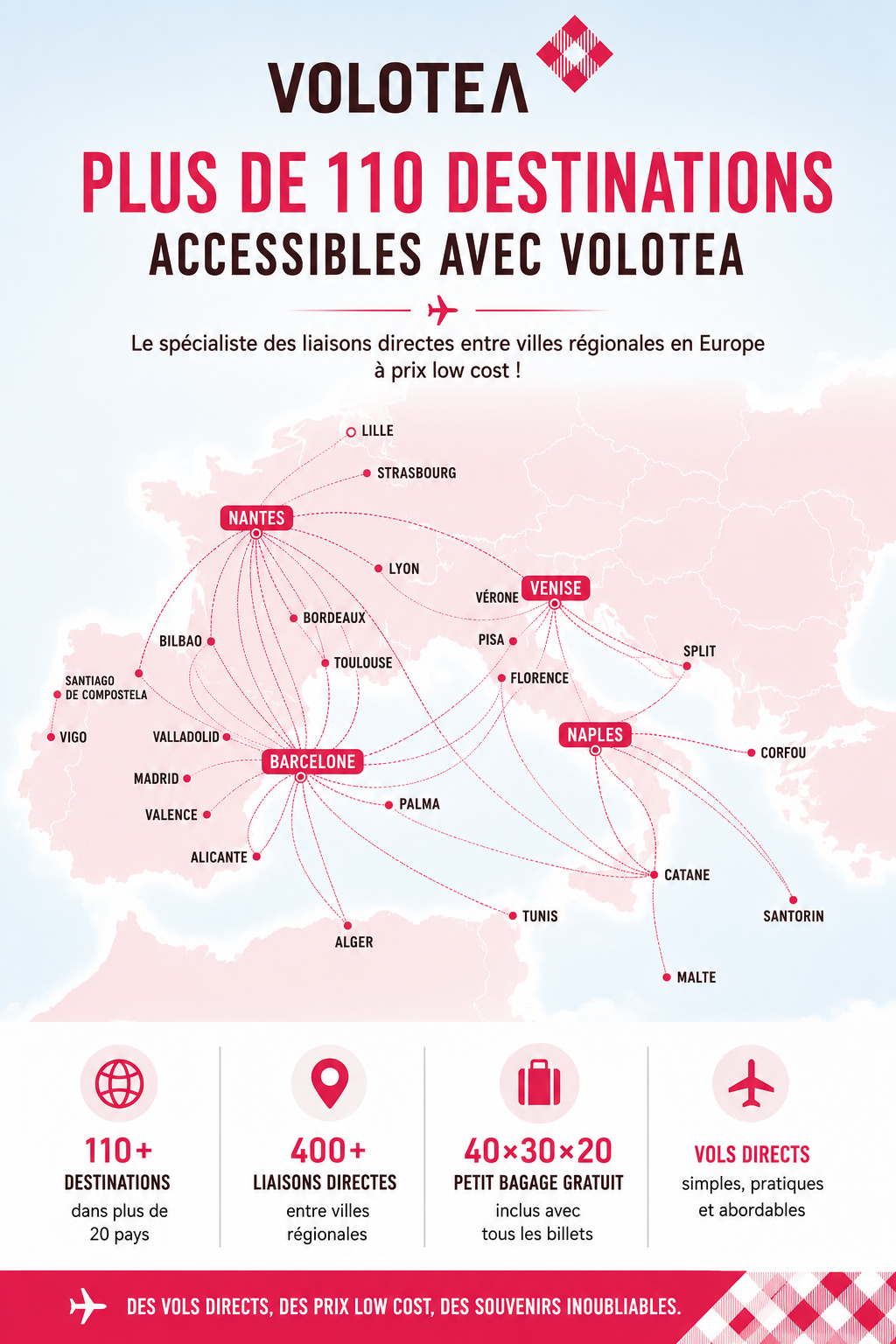 Carte des principales destinations Volotea en Europe