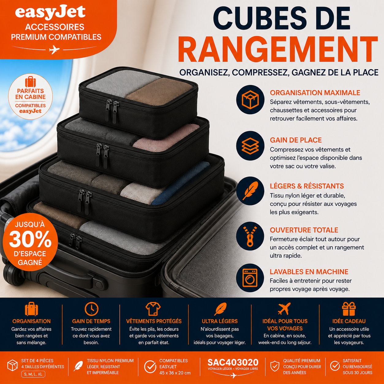 Cubes de rangement pour sac cabine EasyJet
