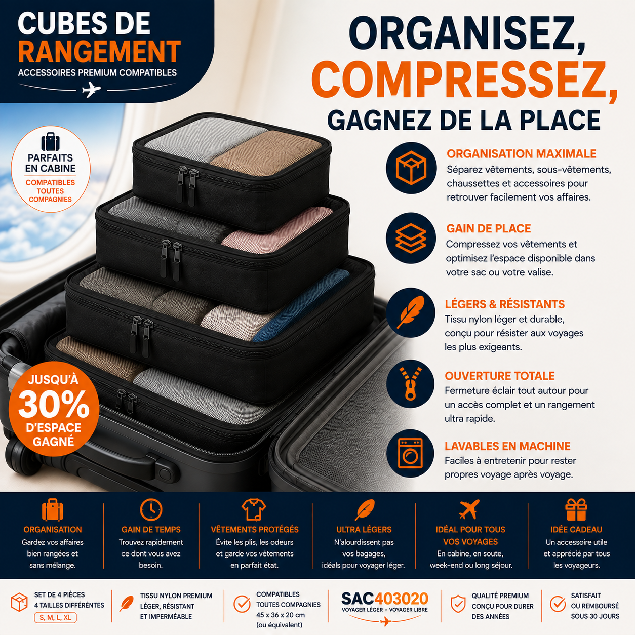 Cubes de rangement pour sac cabine