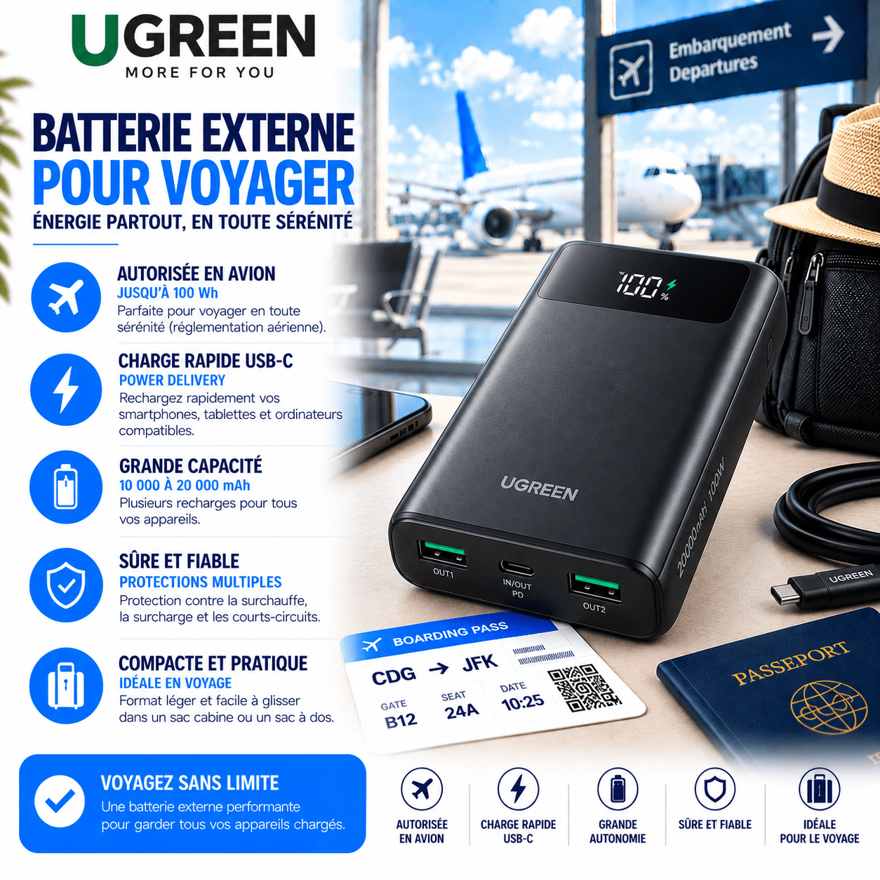 Batterie externe UGREEN USB-C pour ordinateur et voyage en avion